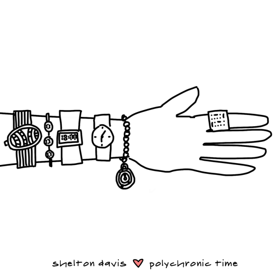 Black and white sketch of an arm wearing multiple time pieces. Titled, polychronic time.